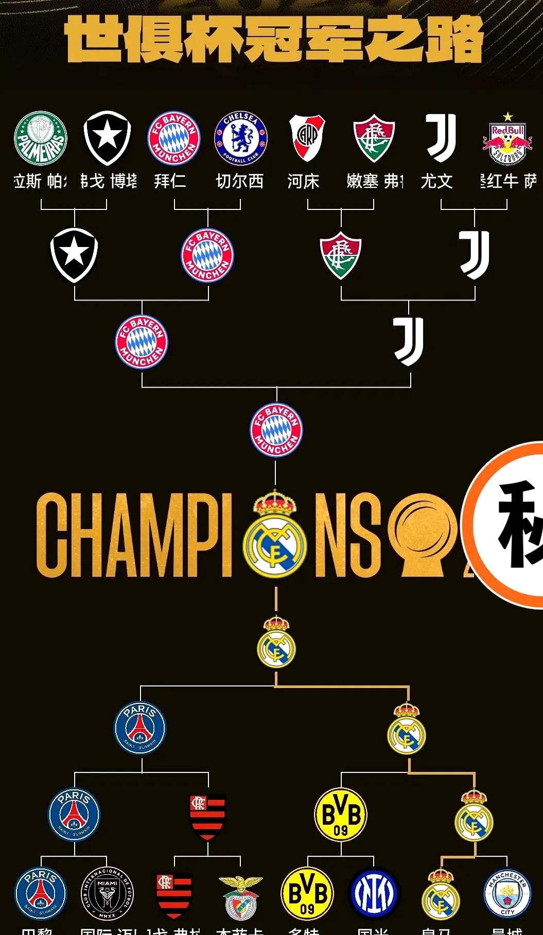 南宫体育-法国杯赛程吃紧，拜仁慕尼黑关键时刻单刀错失，话题不断，训练强度明显提升的简单介绍