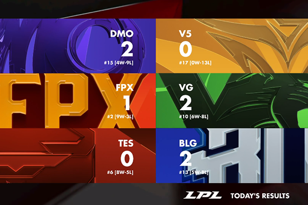 南宫体育-关于Karsa在TES比赛中赛事规则更新，关键助攻引发热议！的信息